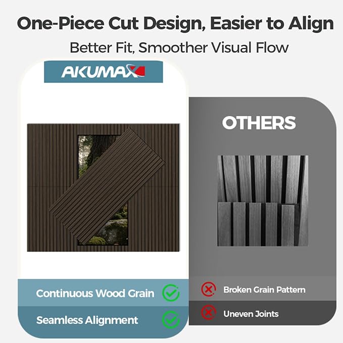 AKUMAX Wood Slat Acoustic Wall Panels, 4 Pack 24 x 48 in Each, 31 ft², NRC 0.80 Sound Absorbing 3D Slat Wall Paneling with Real Wood Veneer, E0 MDF and PET Felt, Black Walnut - Image 4