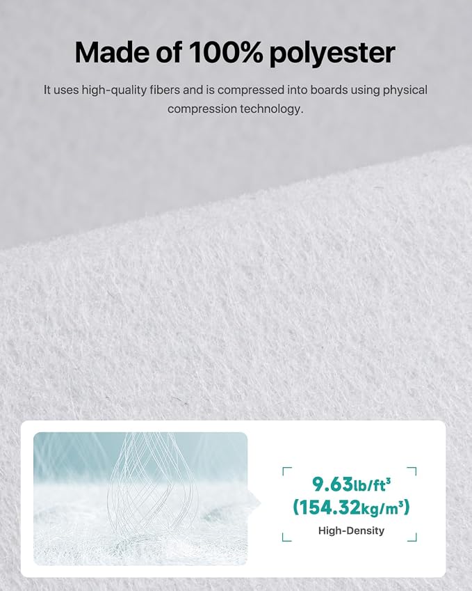 Soundsbay Self-Adhesive Soundproof Wall Panels 18 Pack 12"x12" White | Square Acoustic Panels, 150kg/m³ High Density Covers 18 sq ft, Sound Proof Panels for Walls, Home Office, Bedroom - Image 3
