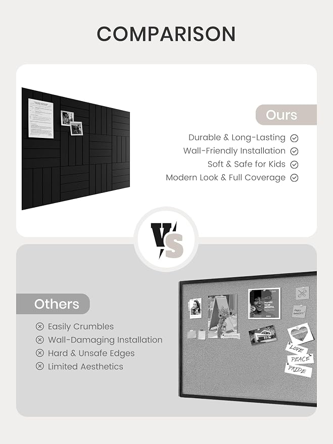 Bumusty 48"x 36" Large Felt Bulletin Board Tiles, Black | 12-Pack Cork Board Alternative, Wall Decor, 30 Pushpins, 60 Adhesive Tabs, Vision Board, Office, Classroom, Home, Dorm - Image 8