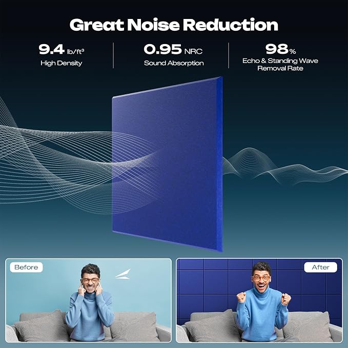 Sonicism 12 Pack Acoustic Wall Panels with Self-Adhesive, 12" X 12" X 0.4" Sound Proof Foam Panels, Decorative Soundproof Wall Panels, Sound Proof Absorbing Tiles for Home & Offices, Blue - Image 2