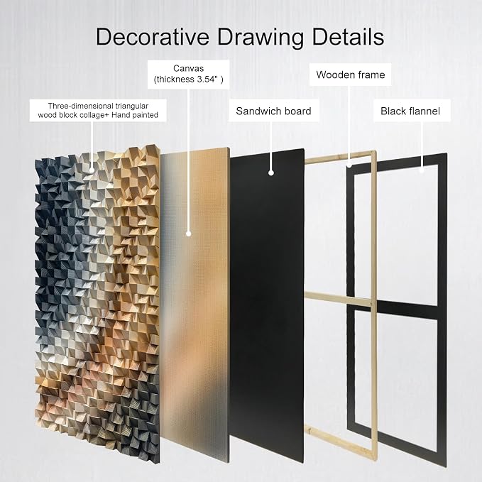 LIUZEYUE Large Abstract Wood Wall Art Featuring Balanced Gradient Blockwork | wood art for wall; dark blue and sand, multi-level pine surface; dining room expansive wall balance; 35.4 x 70.9 in - Image 4
