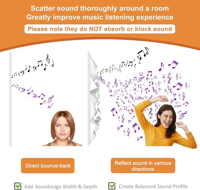 TroyStudio Acoustic Sound Diffuser Panels, 19.7 X 19.7 X 1 inches 12 Pcs White PVC Plastic 3D Wall Panel, Recording Studio Acoustical Treatment Diffusion panel, Art Decorative Ceiling Tiles - Image 3