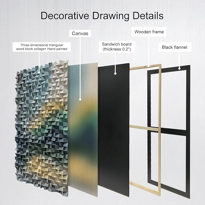 LIUZEYUE Faceted Geometric Mosaic, Dimensional Wood Wall Art, Wooden Decor | wood wall decor; muted green and sand, light-responsive relief; hotel guest suite statement wall; 27.6 x 55.1 in - Image 4