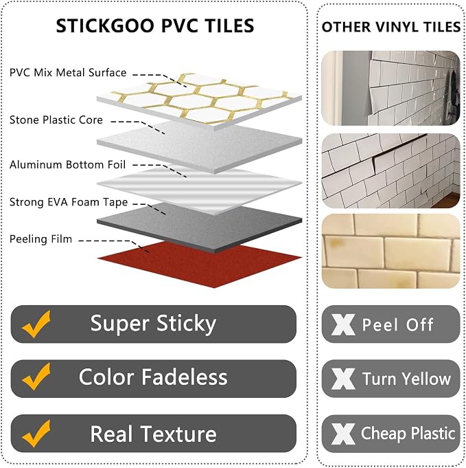 STICKGOO Hexagon Peel and Stick Backsplash Tile, Stick on Backsplash for Kitchen and Bathroom, Pure White PVC Mixed Metal Gold Self Adhesive Wall Tiles(10 Sheets, Seamless) - Image 3