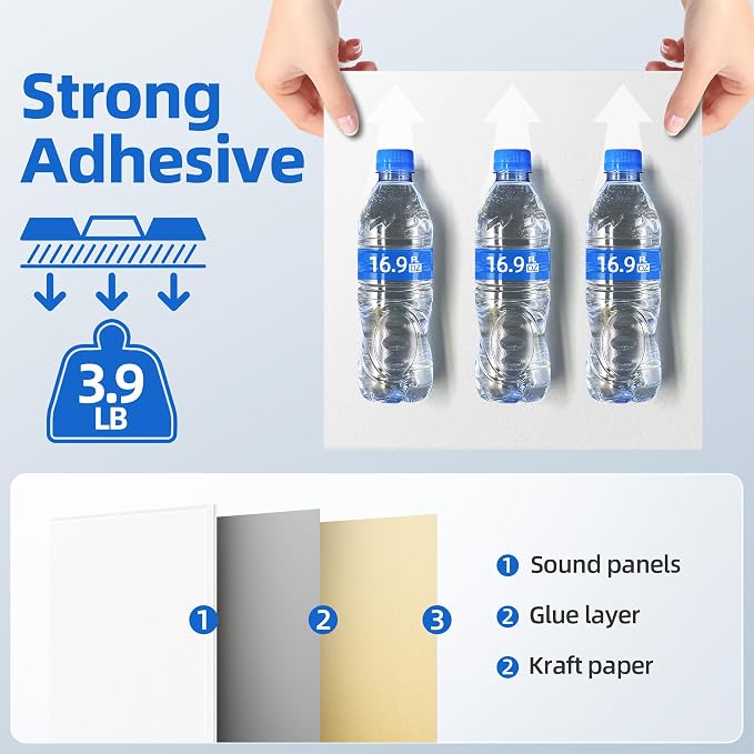 20 Pack Acoustic Panels with Self Adhesive Sound Proof Foam Panels for Wall | 12" X 12" X 0.4" High Density Soundproof Wall Panels, Brick Sound Absorbing Panels for Home Studio Office Decor - White - Image 4