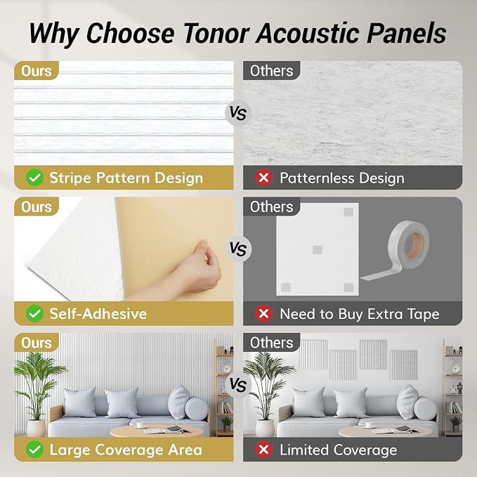 TONOR Large Acoustic Panels Self Adhesive-8 Pack 47.2" X 23.6" X 0.35" | Peel and Stick Acoustic Wall Panels, Decorative Soundproof Wall Panels for Sound Absorbing for Home Office Decor, Black - Image 5