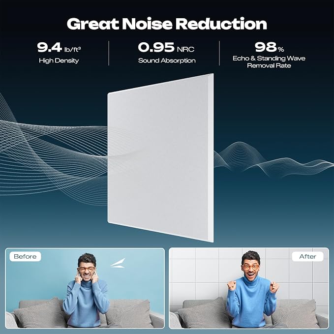 Sonicism 18 Pack Acoustic Wall Panels with Self-Adhesive, 12" X 12" X 0.4" Sound Proof Foam Panels, Decorative Soundproof Wall Panels, Sound Proof Absorbing Tiles for Home & Offices, White - Image 2
