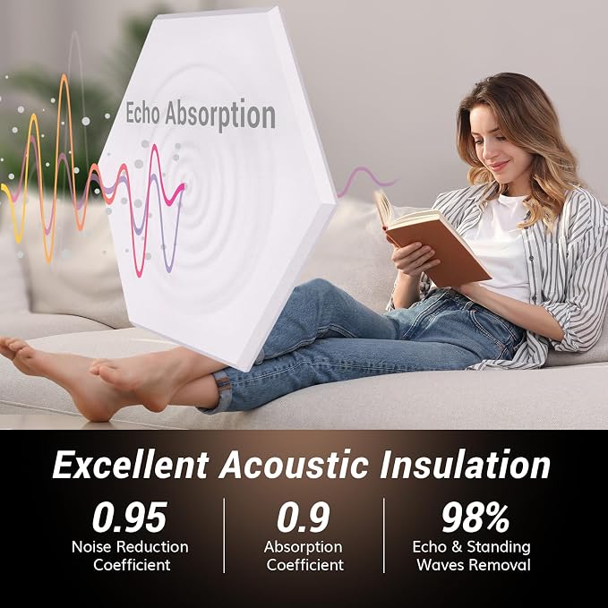 48 Pack High Density Hexagon Acoustic Panels, TONOR 12"x 10"x 0.4" Soundproof Wall Panels, Sound Absorbing Panels for Interior Wall Décor, Peel and Stick Modern for Studio, Office, Home, White - Image 3