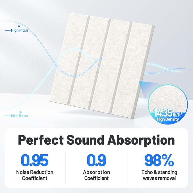 20 Pack Sound Proof Foam Panels for Walls, Acoustic Panels Self-Adhesive | 12" X 12" X 0.4" Slatted Soundproof Wall Panel, High Density Sound Absorbing Panel for Gaming Recording Studio Decor-Ivory - Image 3