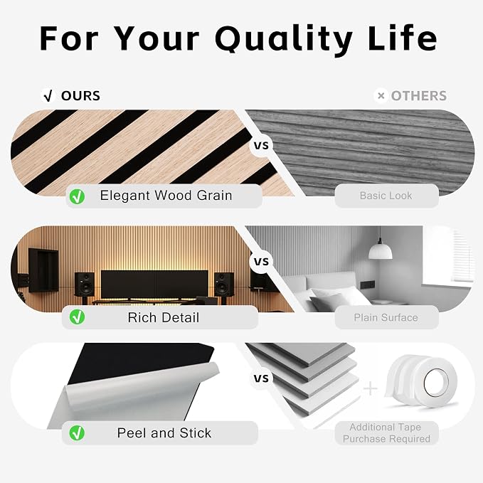 WoveN SounD Acoustic Wall Panels, Natural Oak, 10 Pack, 47.2x23.6 in | Self-Adhesive, Peel and Stick, NRC 0.95, Premium Sound, Echo Proof, Slat Decor, Studio, Home, Office, Media Room - Image 2