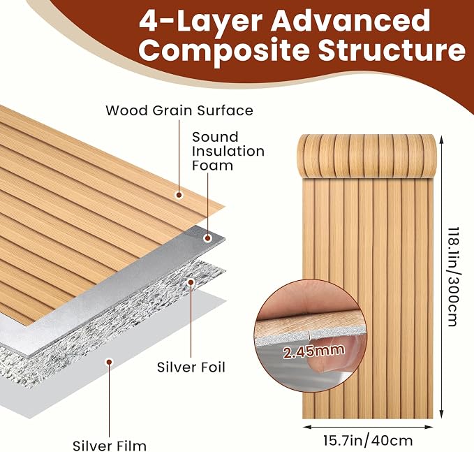 Thick Peel and Stick Slat Wall Panel Self-Adhesive 3D Wood Grain Yellow | Wallpaper Sticker Soundproof Moisture Resistant for Wall Ceiling (118"x15.75") - Image 4