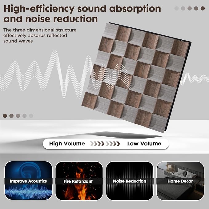 Acoustic Wood Slat Panels,23.6"x23.6",3D Concave Convex,4 Pcs | Fluted Wood Panel Sound Absorbing Panel for Bedroom, Office, Interior Decor, (15.5ft²), Black Walnut Wood+Silver Oak - Image 4