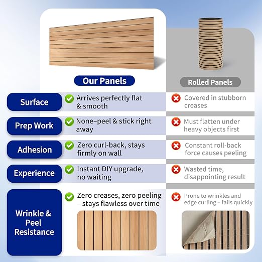 Art3dwallpanels 6-Pack Peel and Stick Wood Panels for Wall PVC, Oak | Self-Adhesive Slat Wall Panels, PVC Thick, 48 x 16 in, 3D Wood Grain Wallpaper, for Walls and Ceilings, Packed in Long Boxes - Image 5