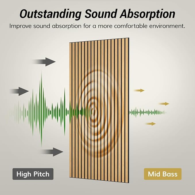 TONOR 8 Pack Large Acoustic Panels,47.2" X 23.6" X 0.35" Acoustical Wall Panel, Self-Adhesive Sound Proof Panels, Decorative Soundproof Wall Panels for Echo Absorption for Home Studio Office, Oak - Image 4
