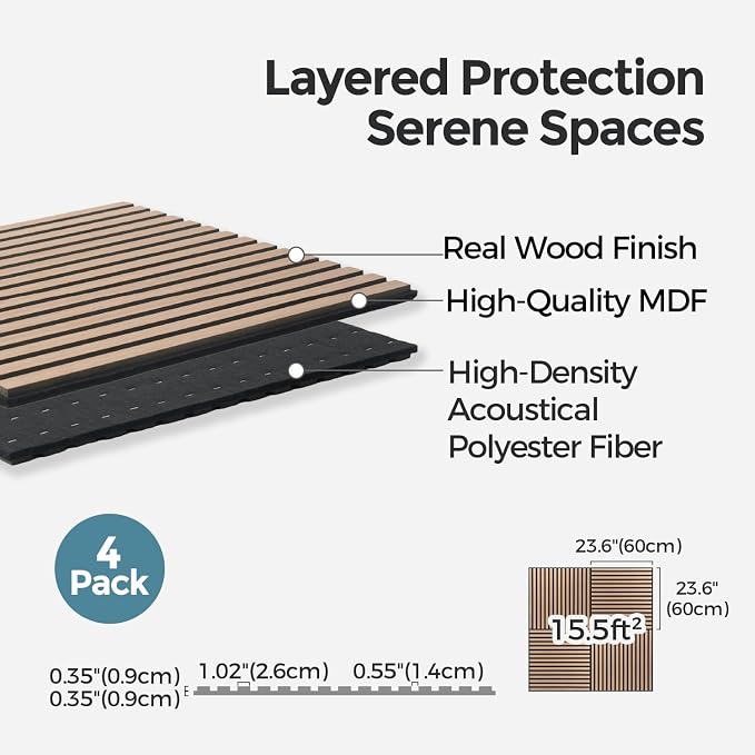AKUMAX 4-Pack Wood Slat Acoustic Wall Panels, 23.6 x 23.6 in 3D Sound-Absorbing Panels for Walls & Ceilings, Fire-Retardant, FSC-Certified Materials, 15.5 Sq Ft, Walnut - Image 2