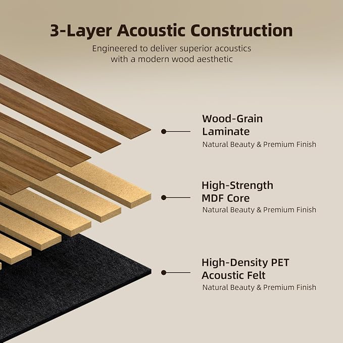 Vieshful 4-Pack Acoustic MDF Wood Slat Wall Panels for Flat & Curved Walls | 11"x15.7", Sound Absorbing Panels for Living Room, Columns, TV Walls & Interior Decor, Walnut - Image 3
