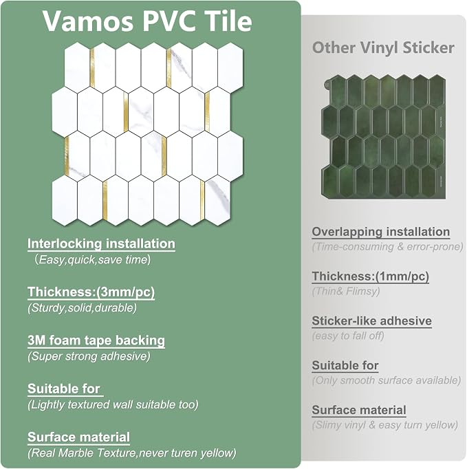 Vamos Tile Long Hexagon Peel and Stick Backsplash Tile - 10 Sheets Stick on Backsplash for Kitchen and Bathroom 12.4 x 12 Inch White Marble Look PVC Mixed Metal Gold Self Adhesive Mosaic Wall Tiles - Image 5