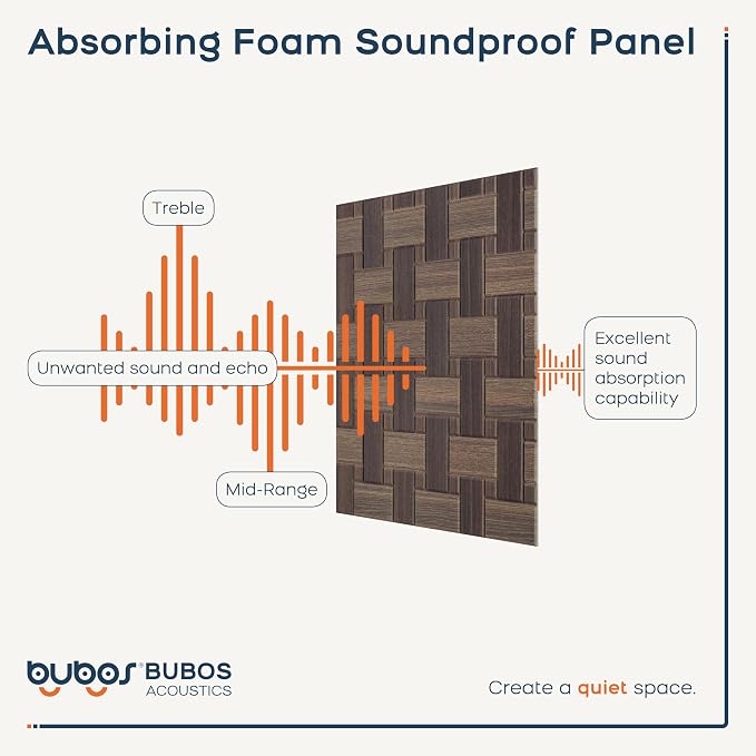 BUBOS 6 Pack Wood Wall Panel,23.6"x23.6" Peel and Stick Faux Acousitc Panel | Luxury Brown Woodgrain Textured Panel for Wall & Home Decor - Self Adhesive Sound Absorbing for Studio,Office, Living Room - Image 5