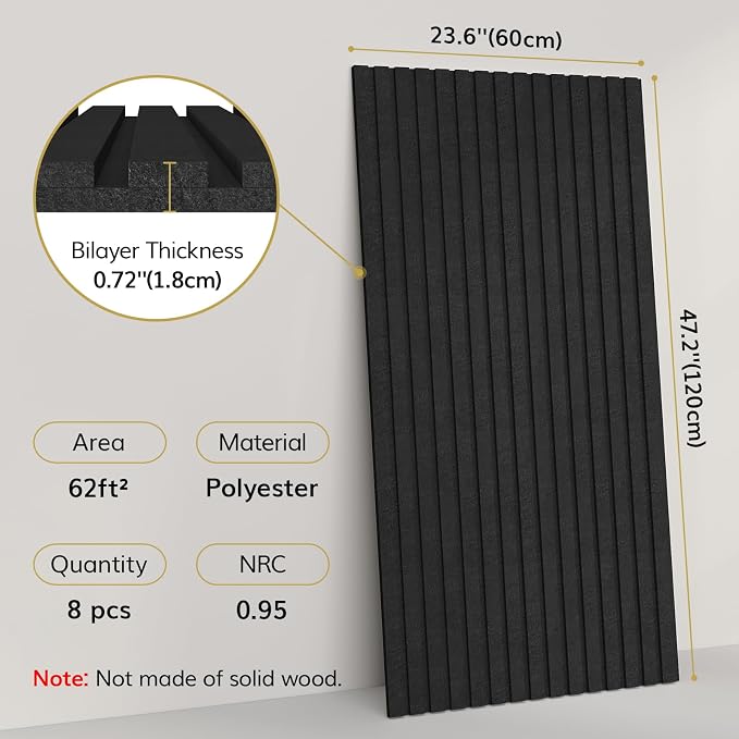 TONOR 8-Pack Bilayer Acoustic Panels Large Self-adhesive, 47.2'' * 23.6'' * 0.72” Adhesive Wall Panel, Large Soundproof Tiles for Echo Absorbtion, Acoustical Barrier of Polyester Fiber, Black - Image 3