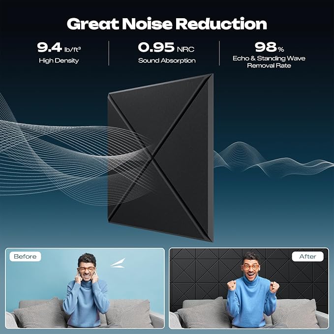 Sonicism 8 Pack X-Lined Acoustic Panels with Self-Adhesive, 12"X 12"X 0.4" Sound Proof Foam Panels, Decorative Soundproof Wall Panels, Sound Absorbing Tile for Home & Offices, Black - Image 2
