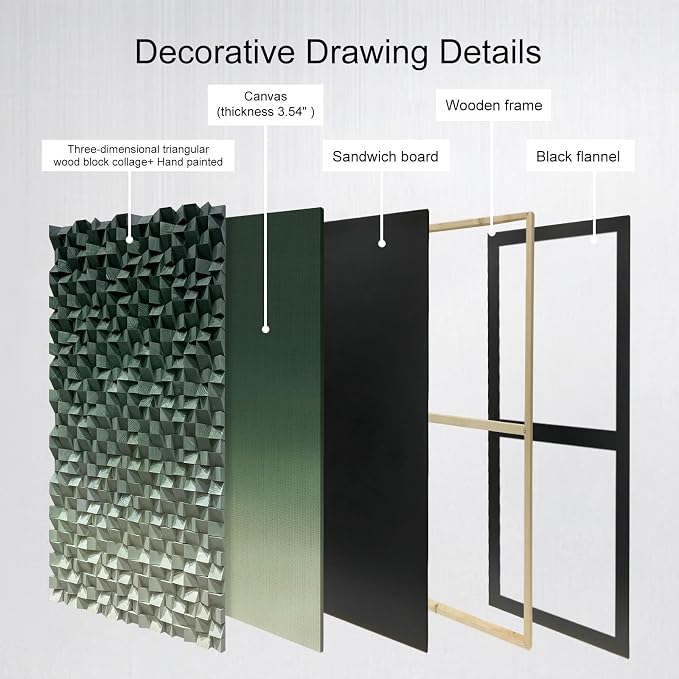 LIUZEYUE Wood Mosaic Wall Art with Staggered Green Blockwork, 3D Pine Art | 3D wall art for living room; deep green gradient, wall coverage; staircase landing double-height wall; 31.5 x 63 in - Image 4