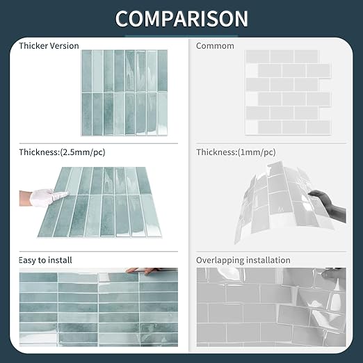 10 Sheets Upgraded Thicker Design Subway Tile Peel and Stick Backsplash | 12”×12”Self Adhesive Wall Tiles Stick on Back Splash for Kitchen,Bathroom,Camper(Azure Blue) - Image 4