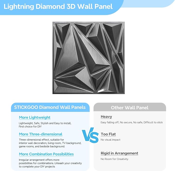 STICKGOO 3D Wall Panels Lightning Diamond Pattern, 12''x12'', PVC, 33 Pack | Brushed Silver Waterproof Accent Wall Paneling for Bedroom, Gaming, Living Room, Office, TV Background Decor, Cover 32.Sq.Ft - Image 5