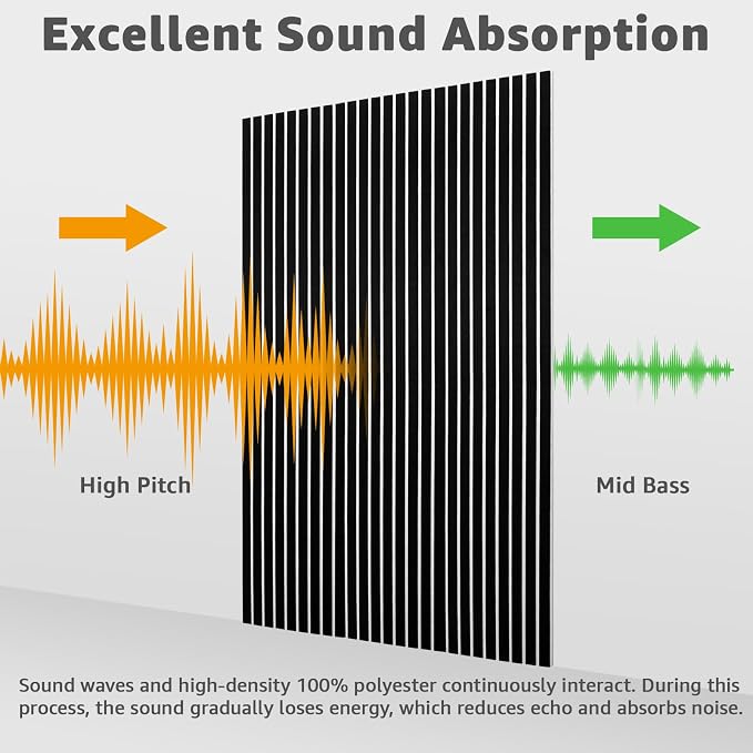 Art3dwallpanels 10 Pack Acoustic Panels, 48" X 12" X 0.43", Black and White | Soundproof Wall Panels, Self Adhesive, High Density Sound Absorbing, Acoustic Treatment for Recording Studio, Office - Image 8