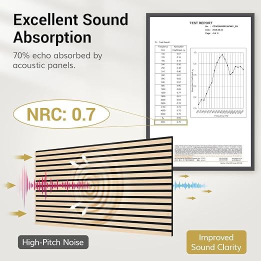 TONOR Wood Wall Panels for Interior Wall Decor-8 Pack 47.2" x 23.6" | Wood Slat Acoustic Panels-61.88ft², Soundproof Wall Panels for Noise Cancelling and Decoration, Living Room, Office, Oak - Image 2