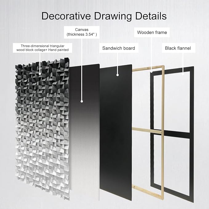 LIUZEYUE Faceted Monochrome Mosaic, Modern Wood Wall Sculpture | large office wall decor; graphite gray gradient, organic wood grain; executive office statement wall; 27.6 x 55.1 in - Image 4
