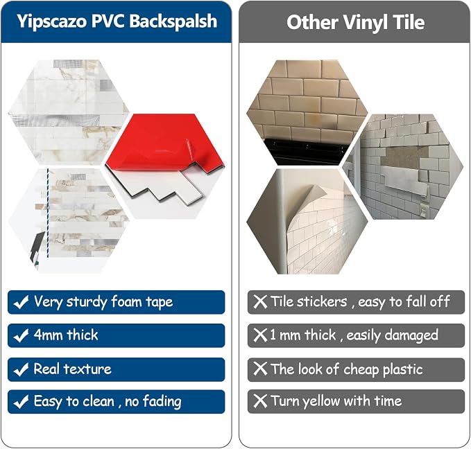 Yipscazo 2026 New Upgrade Peel and Stick Backsplash, Stick on Backsplash Tiles for Kitchen, Bathroom, Fireplace (10 Sheets, Polished White with Gold) - Image 6