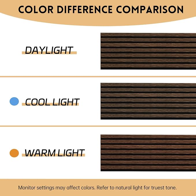 2 Pack Wood Panels for Wall, 106.3" × 11" Wood Slat Acoustic Panels for Wall, Soundproof Panels, 3D Fluted Panels for Interior Wall Decor (Dark Walnut) - Image 7