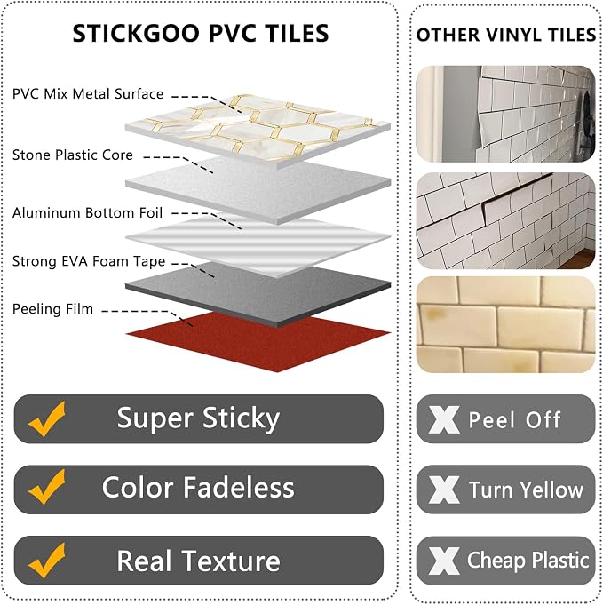 STICKGOO Hexagon Peel and Stick Backsplash Tile, Stick on Backsplash for Kitchen and Bathroom, Glossy Eurasian Wood Grain PVC Mixed Metal Gold Self Adhesive Wall Tiles(10 Sheets, Seamless) - Image 3