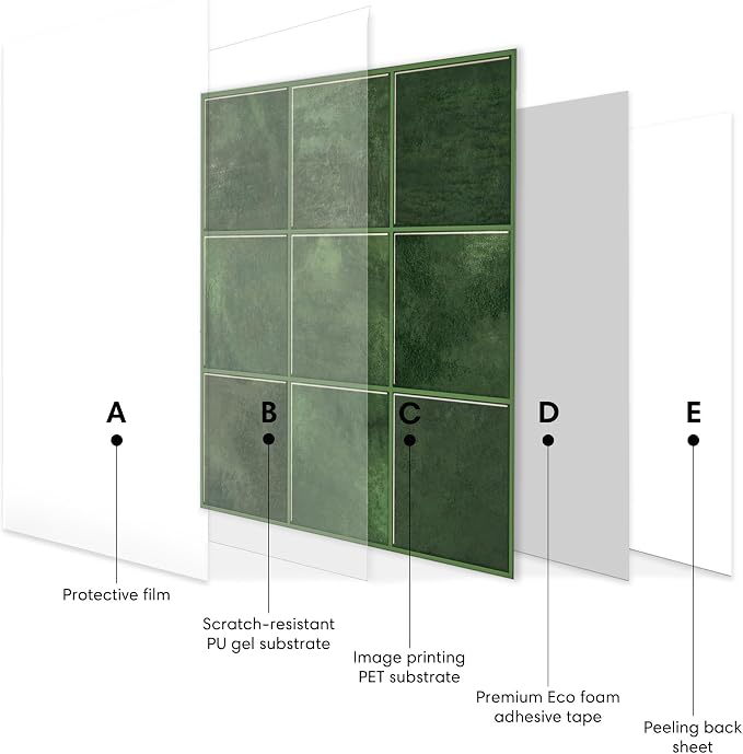 Select 5 Pack Peel and Stick Backsplash Square Tiles, 12x12 in, Green | Extra Thick 3D Wall Panels, Heat & Water Resistant, Easy DIY Kitchen, Bathroom, Laundry, Fireplace & Rental Home Wall Décor - Image 5