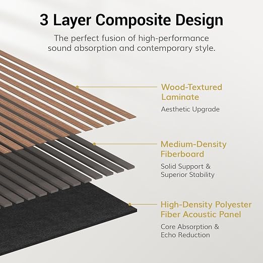 TONOR Wood Wall Panels for Interior Wall Decor-8 Pack 47.2" x 23.6" | Wood Slat Acoustic Panels-61.88ft², Soundproof Wall Panels for Noise Cancelling and Decoration, Living Room, Office, Walnut - Image 3