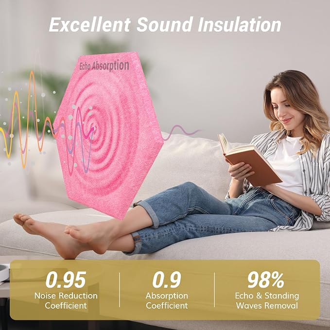 12 Pack High Density Hexagon Acoustic Panels, TONOR 12"x 10"x 0.4" Soundproof Wall Panels, Sound Absorbing Panels for Interior Wall Décor, Peel and Stick Modern for Studio, Office, Home, Pink - Image 2
