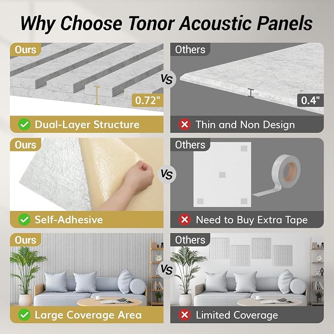 TONOR Dual-Layer Thickened Acoustic Wall Panels-8 Pack 47.2"x23.6"x0.72" | Self Adhesive High Density Sound Proof Panels for Walls, Peel and Stick Wall Panels for Recording Studio Furniture, Gray - Image 3