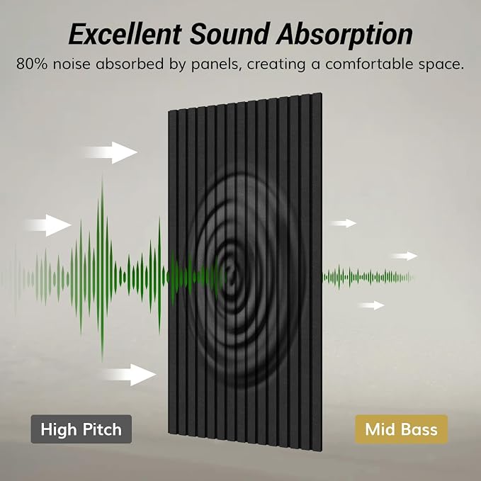 TONOR Dual-Layer Thickened Acoustic Wall Panels-12 Pack 47.2"x23.6"x0.72" | Self Adhesive High Density Sound Proof Panels for Walls, Peel and Stick Wall Panels for Recording Studio Furniture, Black - Image 4