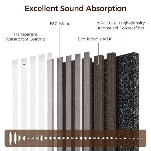 Acoustic Wood Slat Panels, Soundproof Wooden Wall Panels, 3D Fluted Panel for Interior Wall Decor, Living Room, Bedroom (Gray, 106 * 47.2 inch) - Image 3