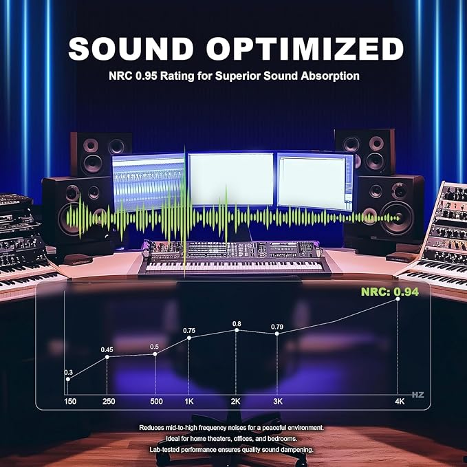 WoveN SounD Acoustic Panels, Black, 4 Pack, 47.2x23.6 in | Self-Adhesive, Peel and Stick, NRC 0.95, Refined Sound, Echo Reduction, Studio, Home, Office, Gaming Room - Image 5