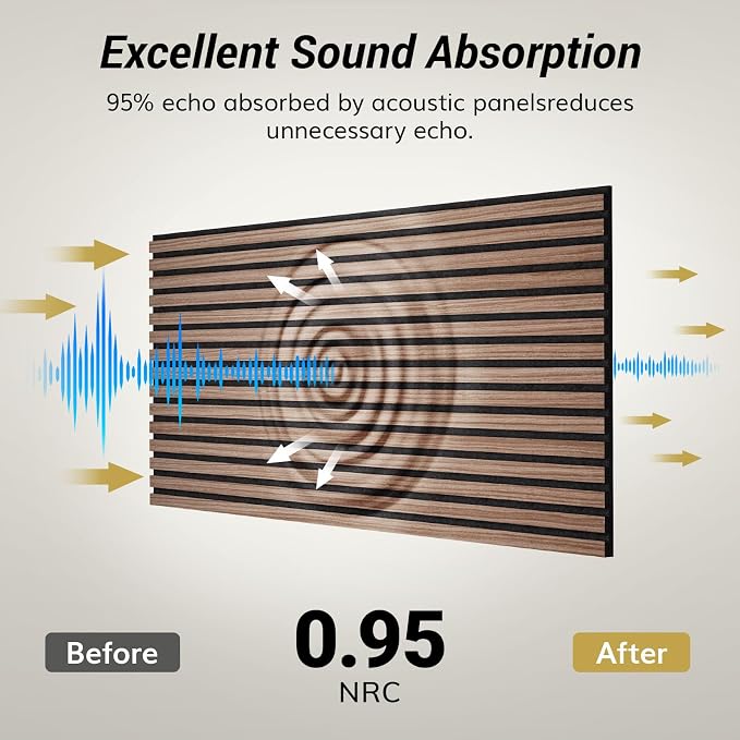 TONOR Dual-Layer Thickened Acoustic Wood Wall Panels Self Adhesive, 4 Pack 47.2"x23.6"x0.72" High Density Large Sound Proof Panels for Walls, Peel and Stick Wall Panels for Interior Wall Décor, Walnut - Image 4