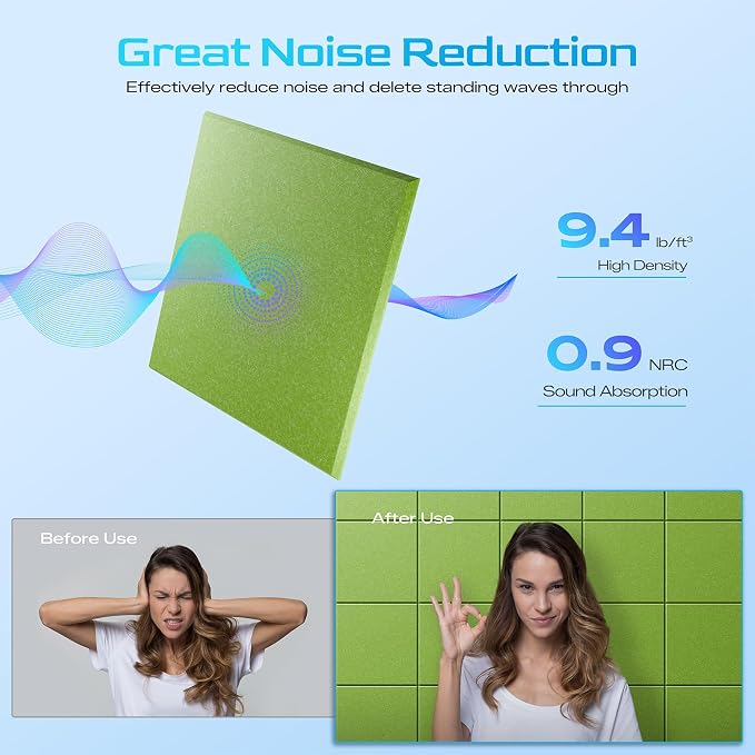 12 Pack Self-Adhesive Acoustic Panels, 12" X 12" X 0.4" High-Density Sound Proof Foam Panels for Walls, Soundproof Wall Panels for Home & Office (Avocado) - Image 3