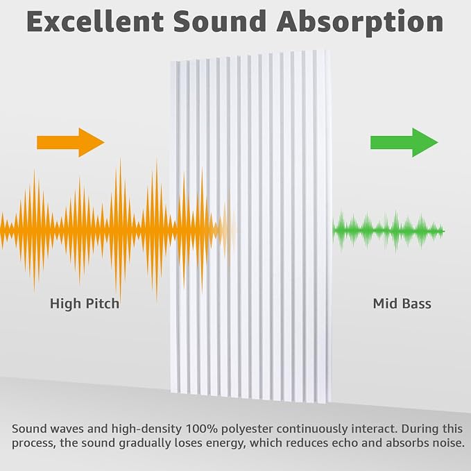 Art3dwallpanels Acoustic Panels, 48" X 24" X 0.71", White, 5 Pack | Soundproof Wall Panels, Self Adhesive, High Density Sound Absorbing, Acoustic Treatment for Recording Studio, Office - Image 4