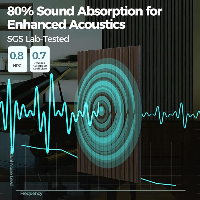 AKUMAX Wood Slat Acoustic Wall Panels, 4 Pack 24 x 48 in Each, 31 ft², NRC 0.80 Sound Absorbing 3D Slat Wall Paneling with Real Wood Veneer, E0 MDF and PET Felt, Black Walnut - Image 2