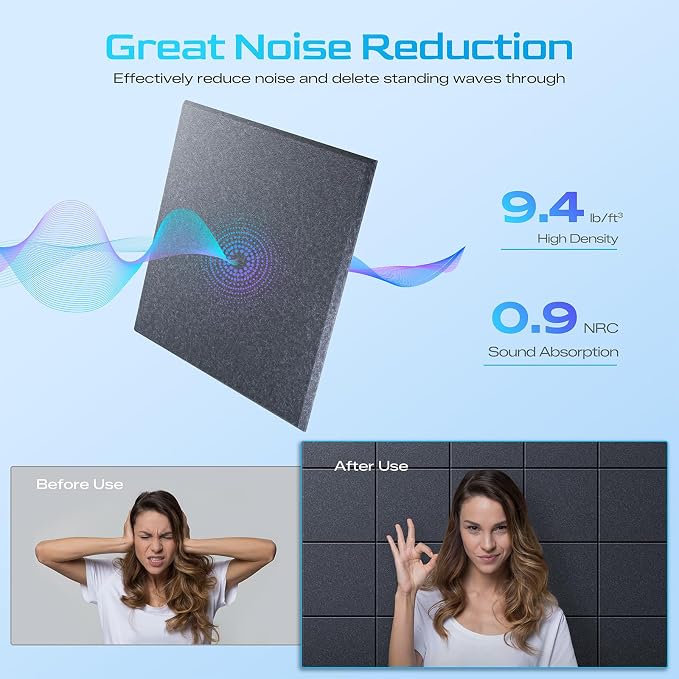 18 Pack Acoustic Panels for Walls, 12" x 12" x 0.4" High Density Self-Adhesive Soundproof Wall Panels, Sound Absorbing Foam Panels for Home & Office Studio (Dark Gray) - Image 3