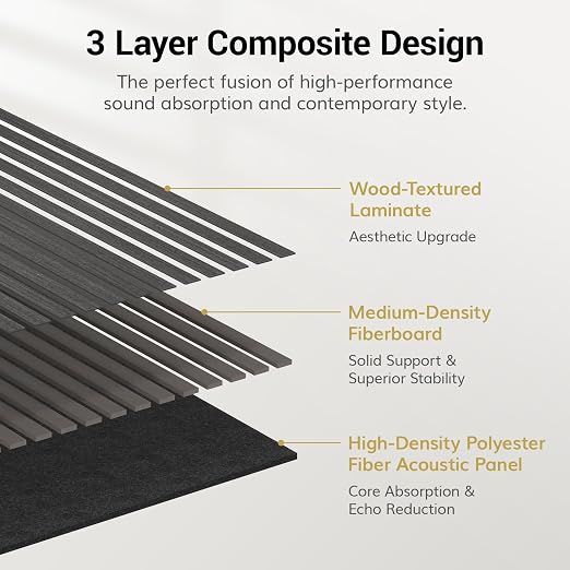 TONOR Wood Wall Panels for Interior Wall Decor-4 Pack 47.2" x 23.6" | Wood Slat Acoustic Panels-31ft², Soundproof Wall Panels for Noise Cancelling and Decoration, Living Room, Black - Image 3