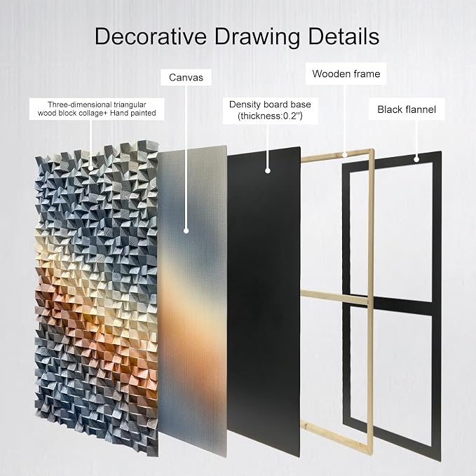 LIUZEYUE Narrow Statement 3D Wooden Wall Decor with Raised Mosaic Surface | 3D wood wall art; charcoal and copper, hand-finished color; entryway narrow wall accent; 23.6 x 47.2 in - Image 3