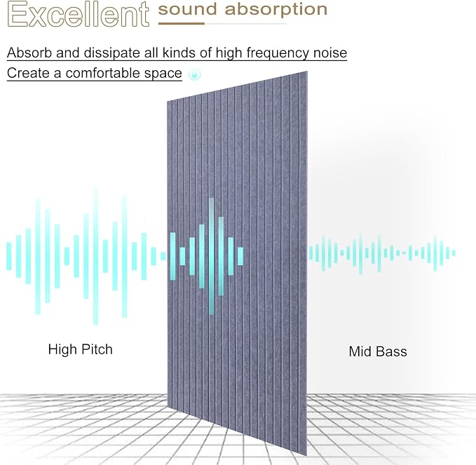 Large Acoustic Panels, 48"X24"X0.4" Sound Proof Foam Panels for Walls, Sound Dampening Panels, Soundproof Wall Panels for Home Studio&Office Decor. (Dark Grey, 5) - Image 3