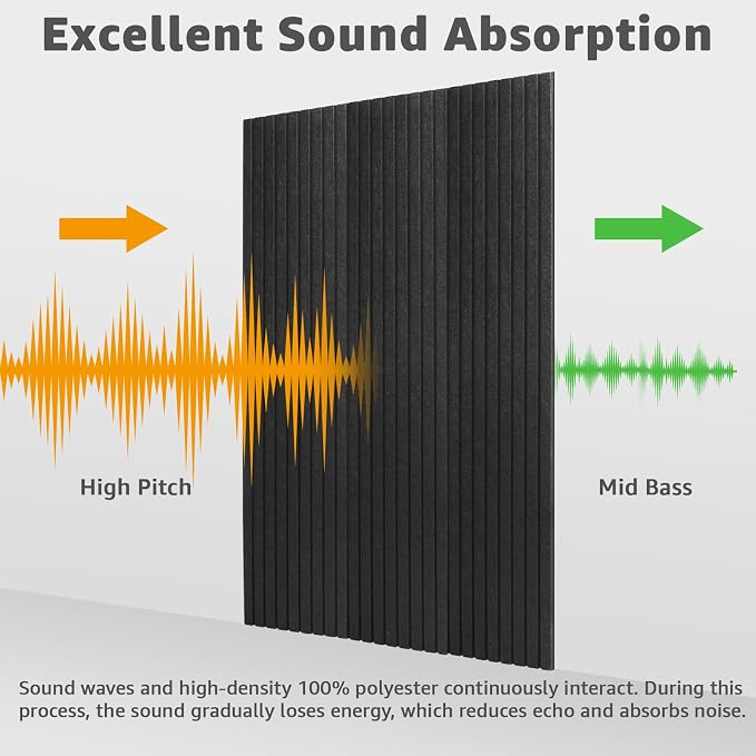 Art3dwallpanels Acoustic Panels, 48" X 12" X 0.35", Black, 10 Pack | Soundproof Wall Panels, Self Adhesive, High Density Sound Absorbing, Acoustic Treatment for Recording Studio, Office - Image 4