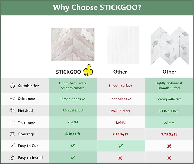 STICKGOO Herringbone Peel and Stick Backsplash, Eurasian Wood, 10 Sheets | 12.6 x 9.7 in, Thicker Rectangular Vinyl Stick-On Wall Tiles, Easy Alignment, Waterproof, Easy to Clean, Kitchen/Bathroom - Image 2